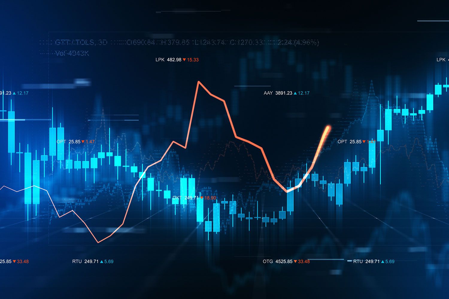 Option Chain Guru: A Comprehensive Guide to Options Trading